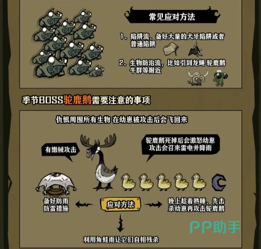 饥荒荒野手游避雷针与雨具合成界面