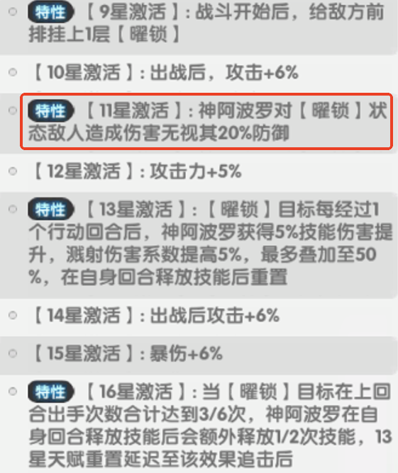 神阿波罗天赋效果示意图