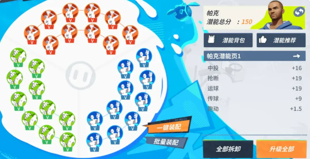 全明星街球派对帕克潜能搭配方案对比图