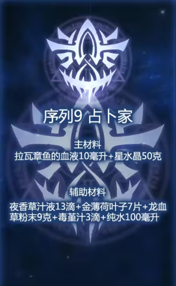 诡秘之主手游精英副本掉落预览