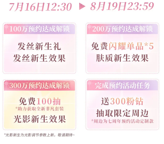 闪耀暖暖新生版光影系统功能界面截图