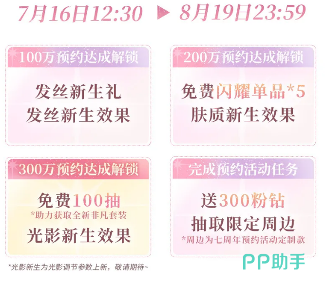 闪耀暖暖新生版光影系统功能界面截图