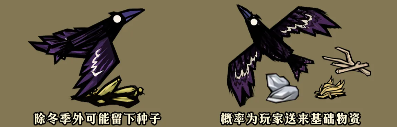 饥困荒野鸟笼内鸟类投喂界面