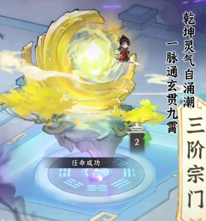 玩家资源分配示意图