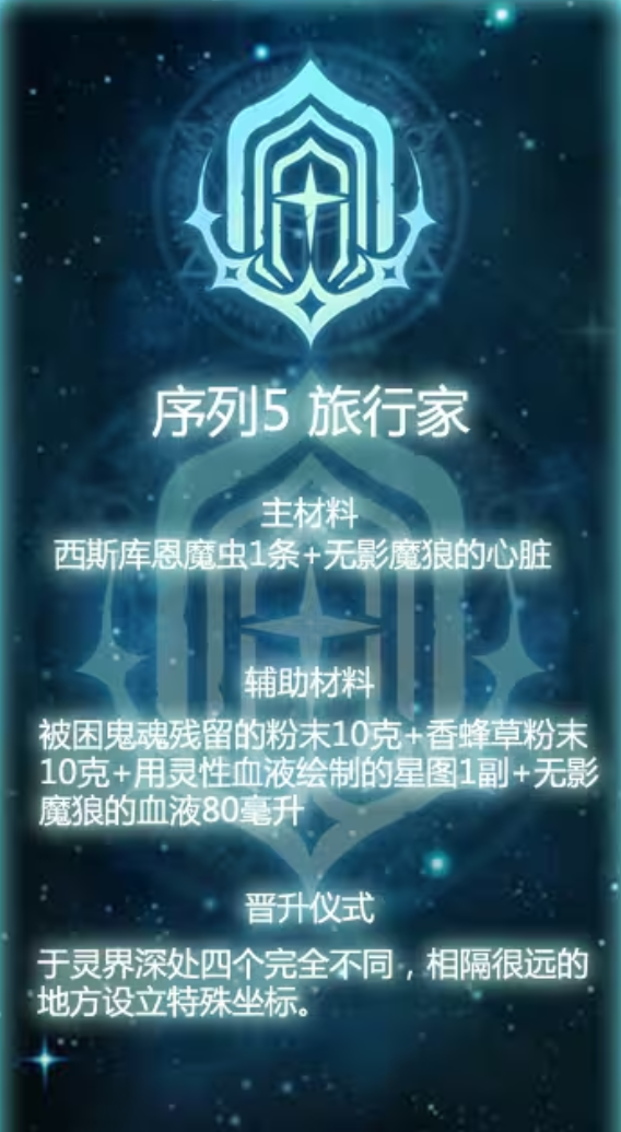 诡秘之主手游残影层数与灵体强度关系示意图
