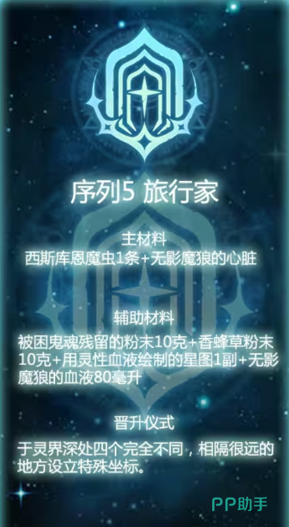 诡秘之主手游残影层数与灵体强度关系示意图