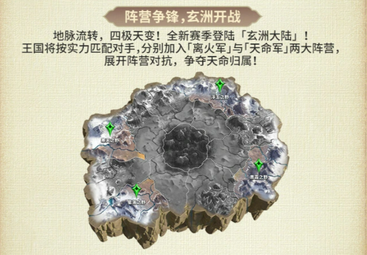 玄洲大陆阵营对抗玩法界面