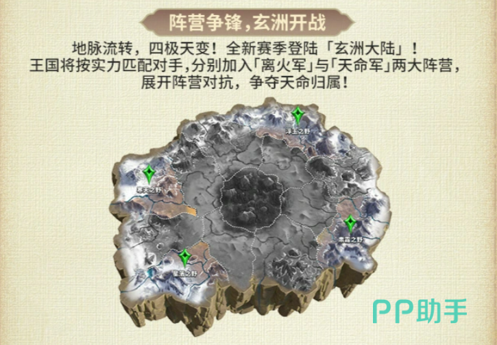 玄洲大陆阵营对抗玩法界面
