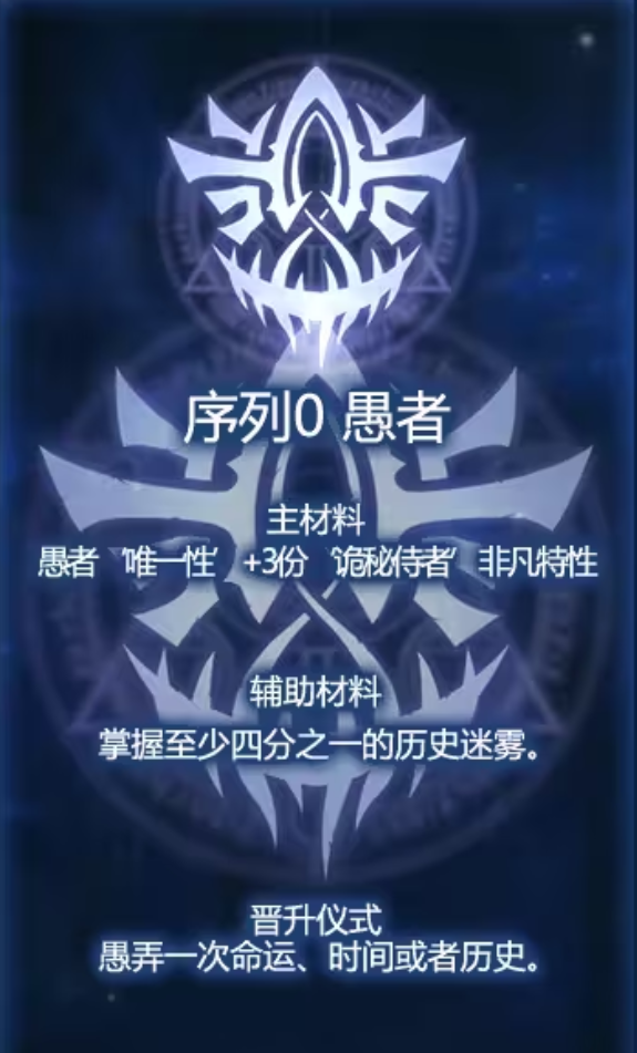 诡秘之主手游愚者序列晋升流程示意图