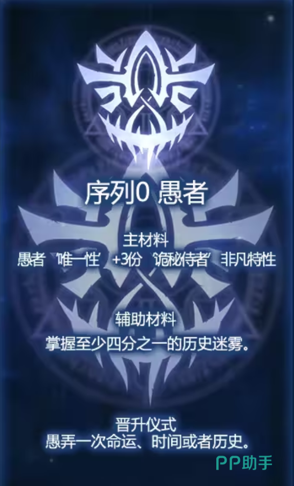 诡秘之主手游愚者序列晋升流程示意图
