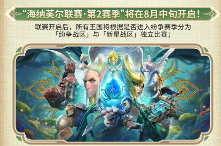 海纳芙尔联赛战区分级示意图