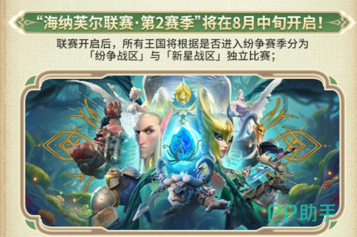 海纳芙尔联赛战区分级示意图