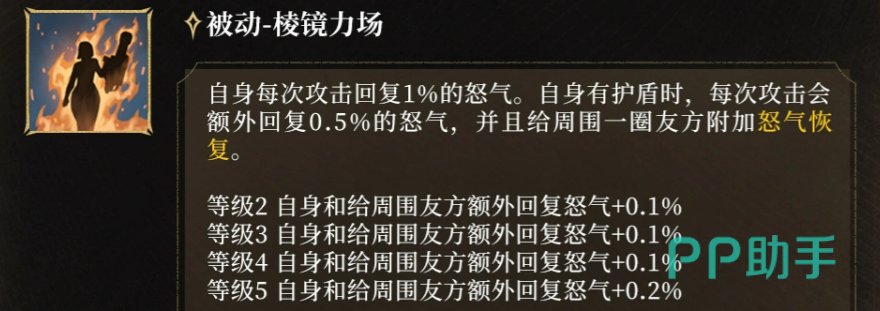 棱镜力场团队增益示意