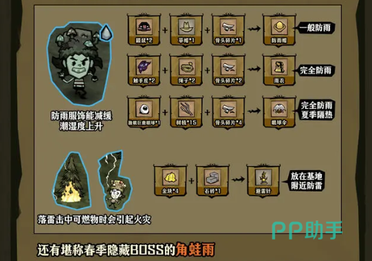 饥荒荒野手游湿度机制界面说明