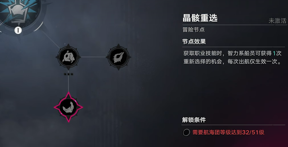 技能演练功能说明图