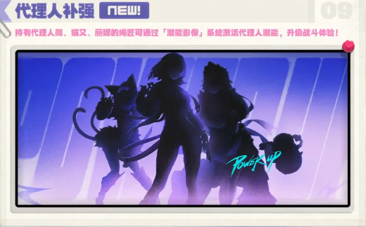 谶羽之誓与荆棘玫瑰驱动盘图标及属性说明图
