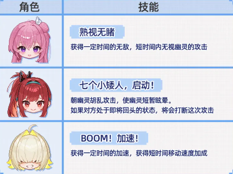 三位可选角色立绘展示