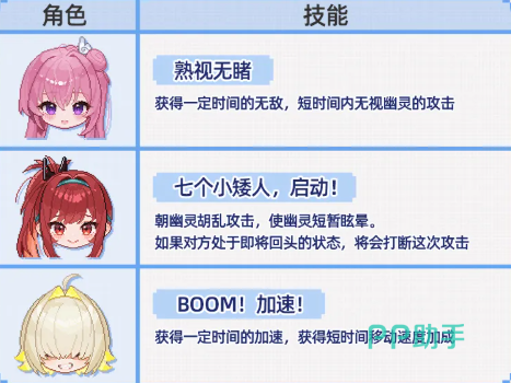 三位可选角色立绘展示