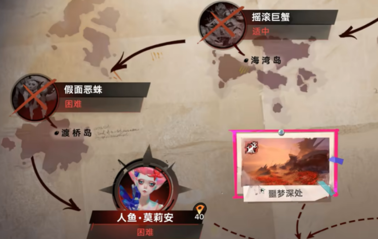 遗忘之海周本与秘闻碎片获取关系示意图