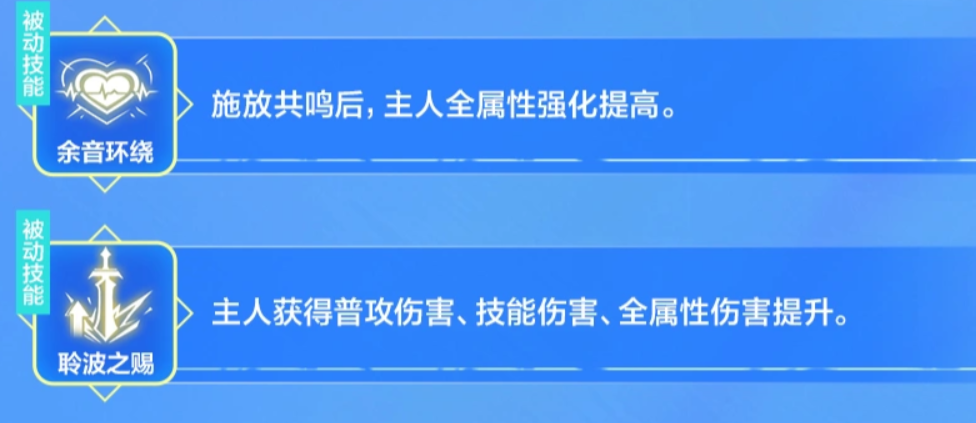 汐音之灵增益效果可视化图表