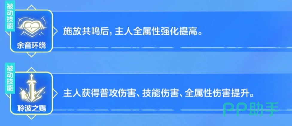 汐音之灵增益效果可视化图表