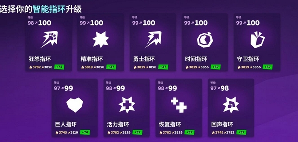 魔刻猎手配装界面截图