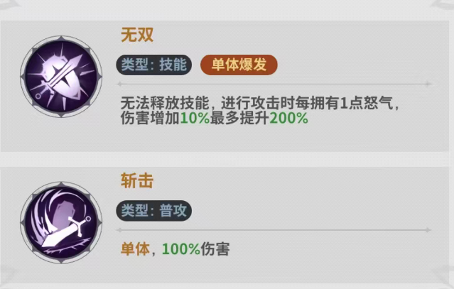 吕布怒气机制与队友加成关系图