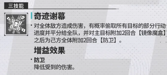 丹弗里三技能释放效果示意