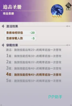 决斗学院律守圣册属性展示图
