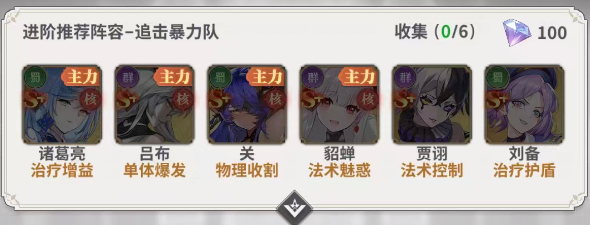 决斗学院T0追击阵容示意图