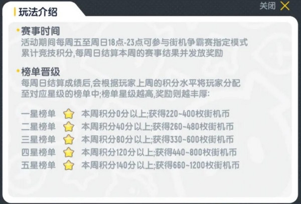 香肠派对传奇团队激斗争霸赛对战界面展示