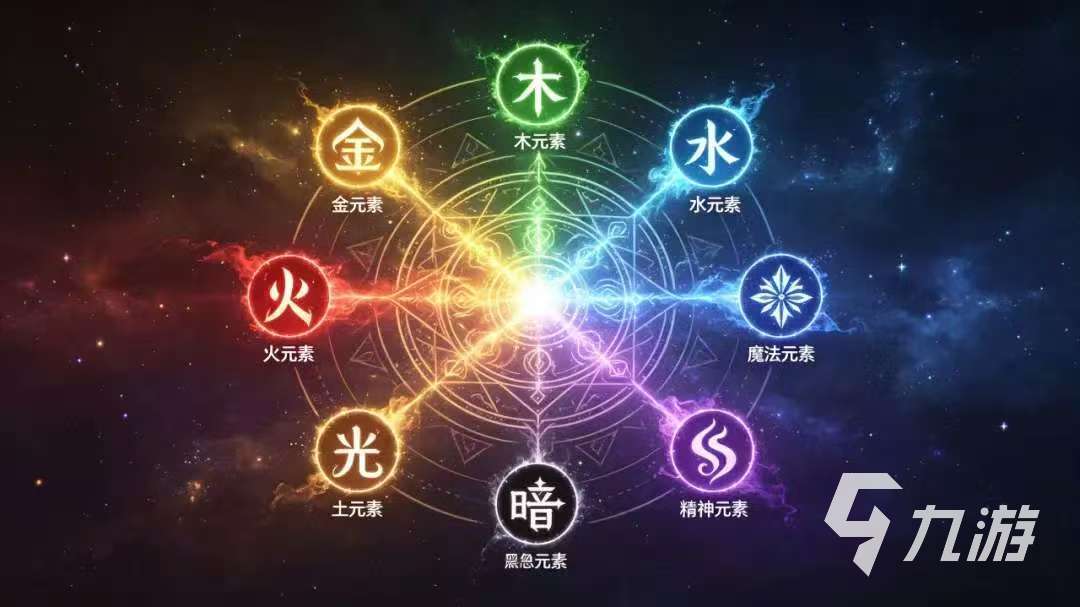 指尖魔兽元素魔法之战玩法攻略与实战技巧详解