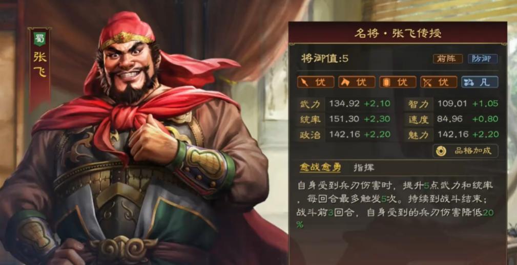 张飞战法搭配示意图