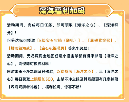终焉之战活动奖励预览