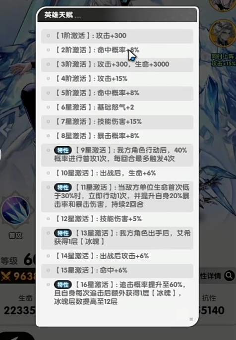 艾希天赋树结构图
