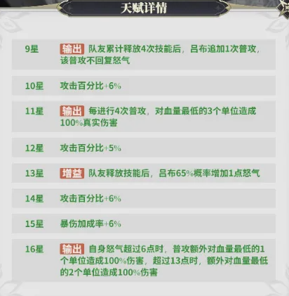 吕布角色立绘