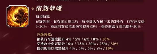 宿怨梦魇野外增益说明
