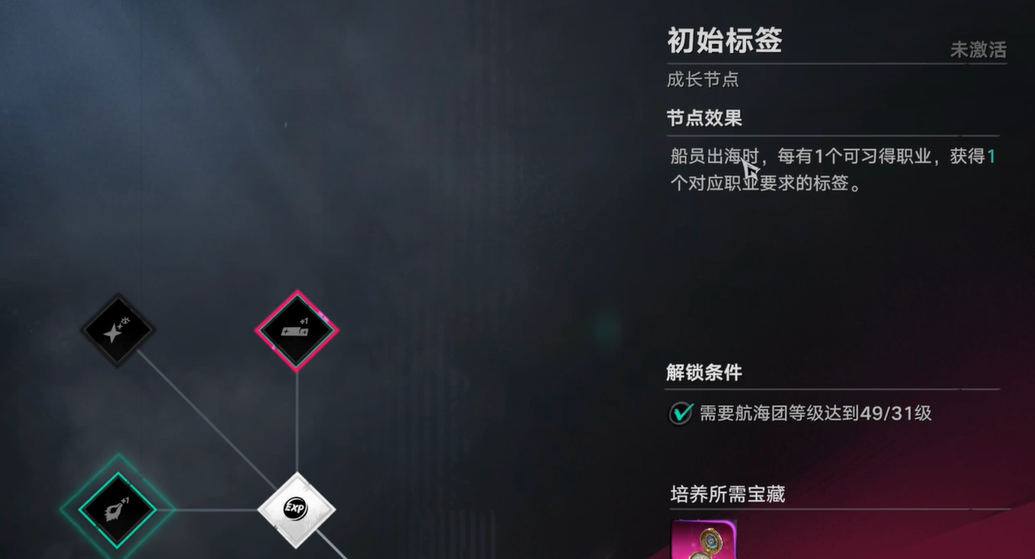 遗忘之海二阶加点界面示意图