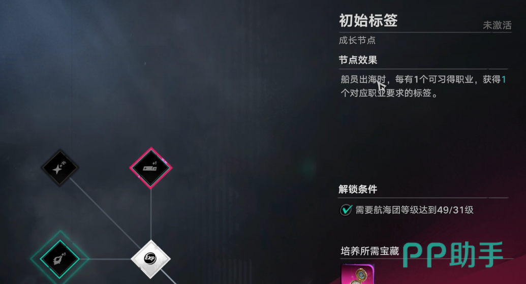 遗忘之海二阶加点界面示意图