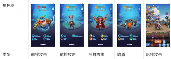 航海奇兵前排坦克技能演示图