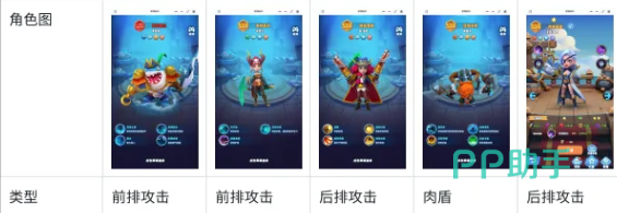 航海奇兵前排坦克技能演示图