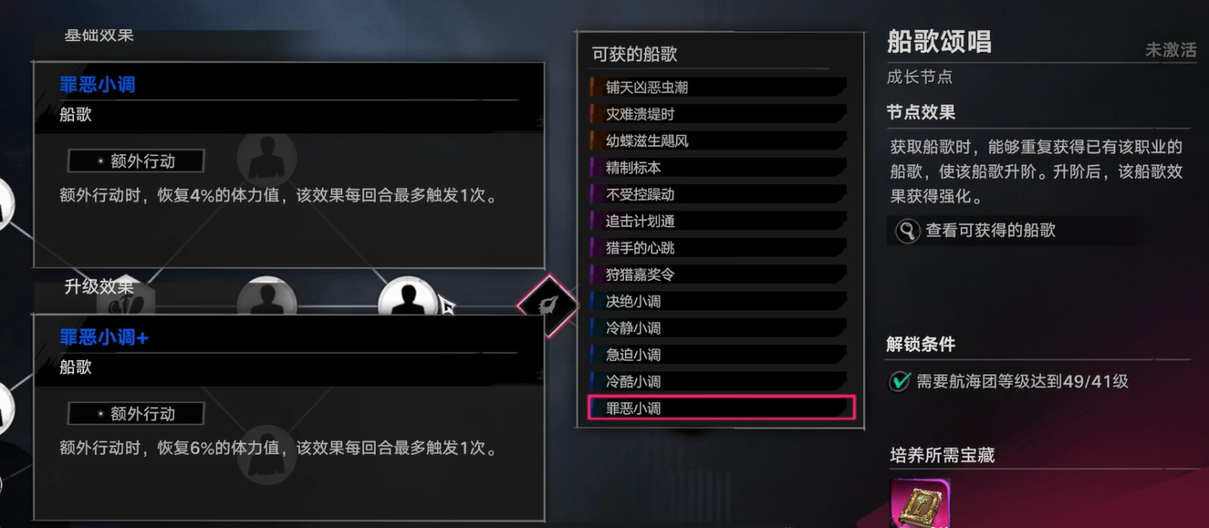 遗忘之海三阶加点要点图示