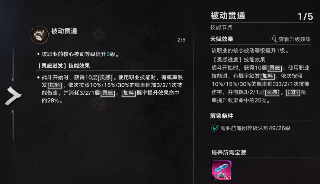《遗忘之海》职业加点推荐与技能搭配指南