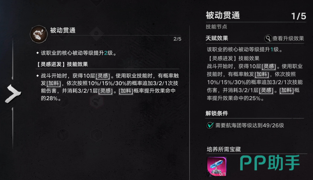 遗忘之海职业训练界面示意图