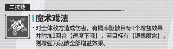 掠影技能图标