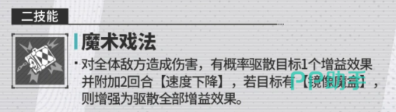 掠影技能图标