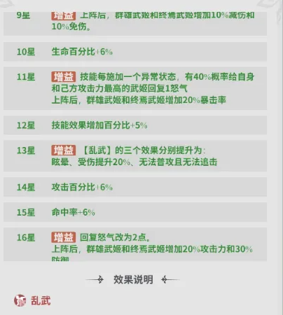 贾诩角色立绘