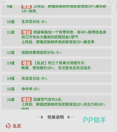 贾诩角色立绘