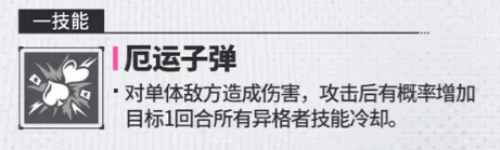 厄运子弹技能图标
