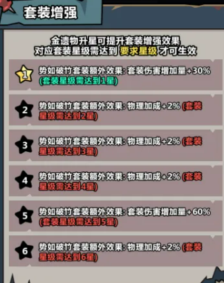 法术系金色遗物展示图